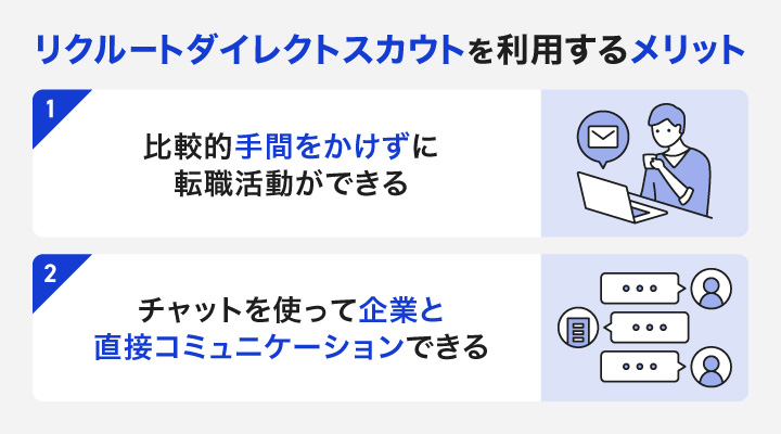 リクルートダイレクトスカウトで転職活動するメリット