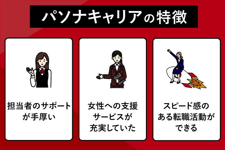 パソナキャリアの特徴