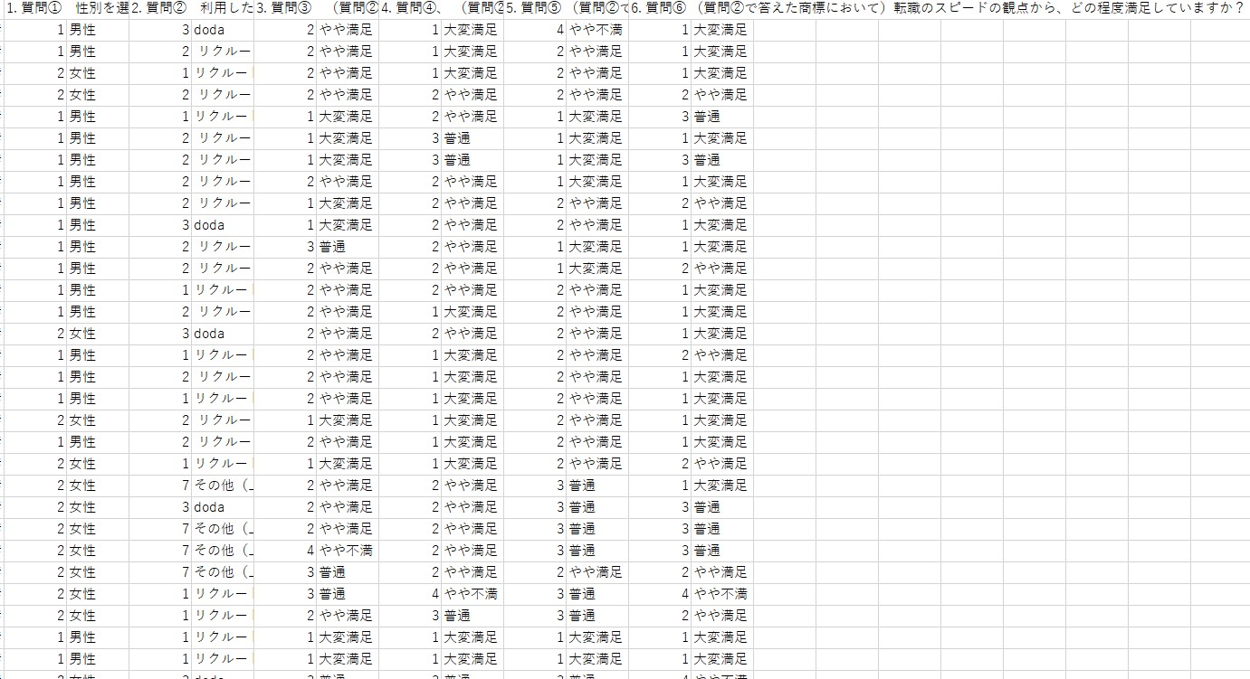アンケート結果