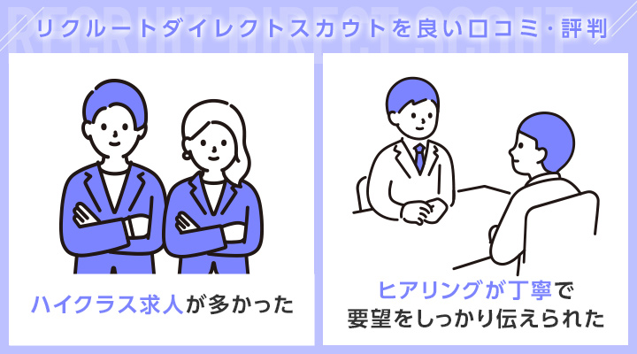 リクルートダイレクトスカウトの良い口コミ・評判