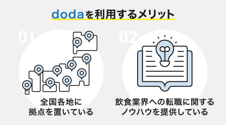 dodaを利用するメリット