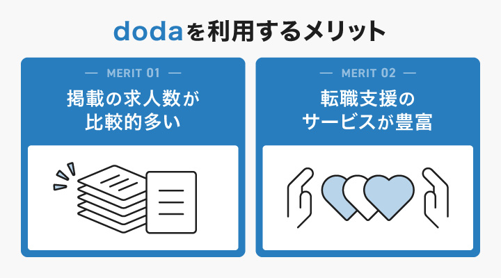 dodaを利用するメリット