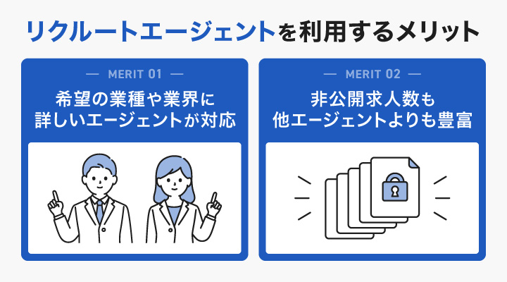 リクルートエージェントを利用するメリット
