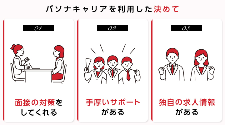 パソナキャリアを利用した決めて