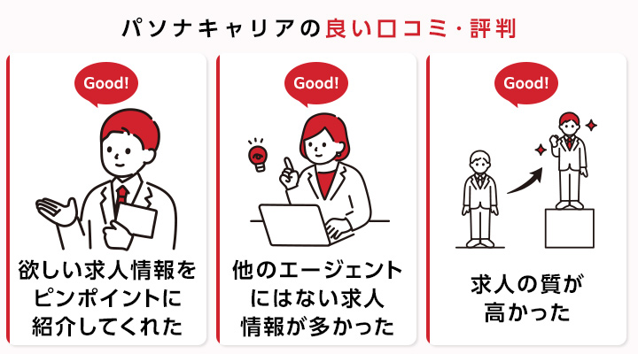 パソナキャリアの良い口コミ・評判