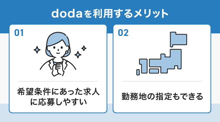 dodaのアプリを活用するメリット