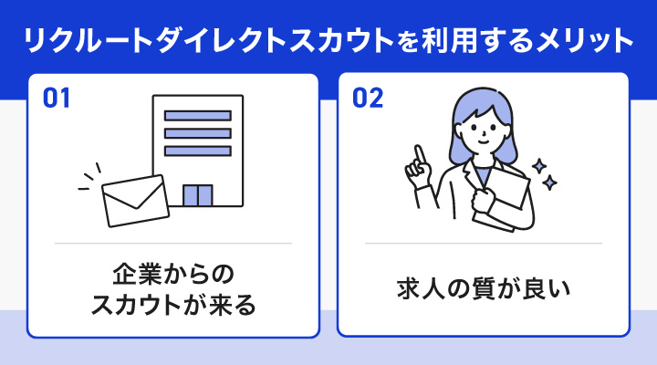 リクルートダイレクトスカウトのアプリを活用するメリット