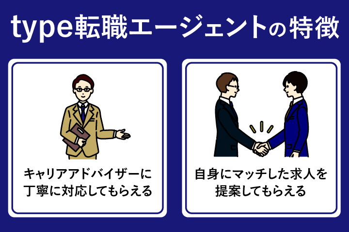 type転職エージェントの特徴