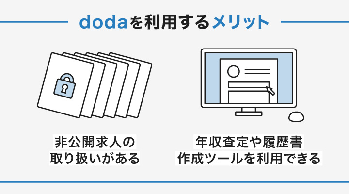 dodaで転職活動するメリット