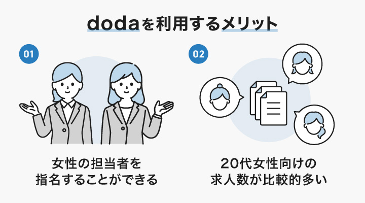 dodaで転職活動するメリット