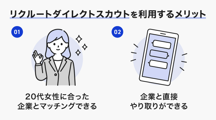 リクルートダイレクトスカウトで転職活動するメリット