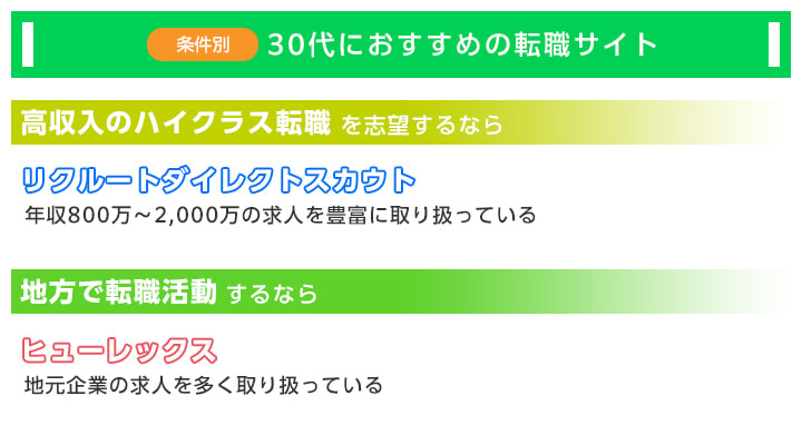 条件別の30代におすすめの転職サイト