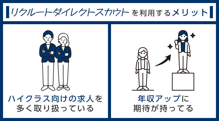 30代がリクルートダイレクトスカウトを利用するメリット