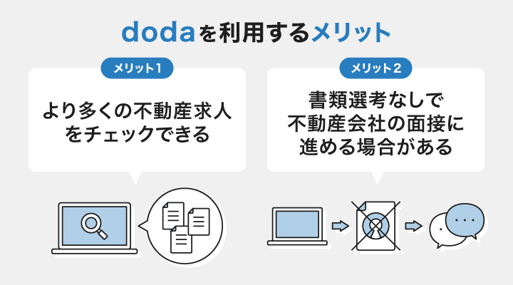 dodaで転職活動するメリット