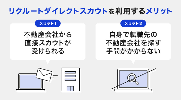 リクルートダイレクトスカウトで転職活動するメリット