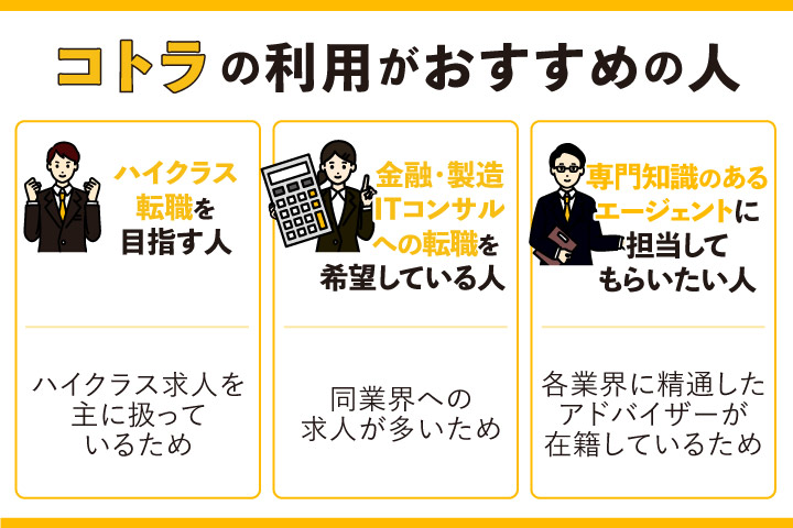 コトラの利用がおすすめの人