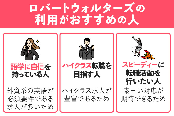 ロバートウォルターズの利用がおすすめの人