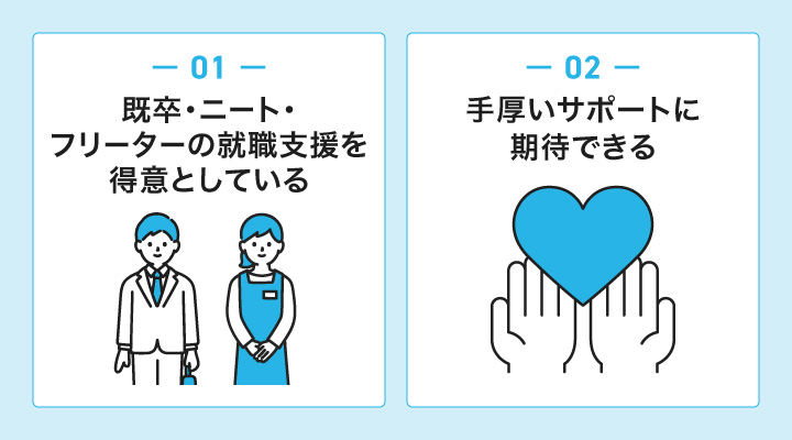 DYM就職の特徴