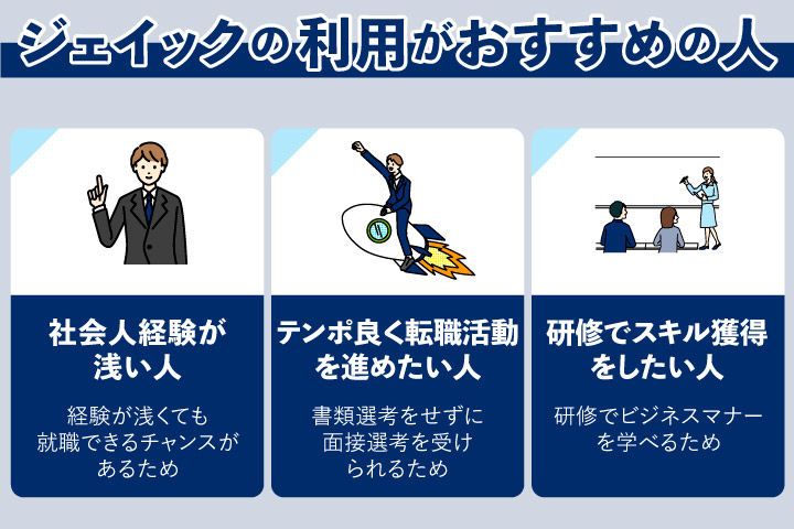 ジェイックの利用がおすすめの人