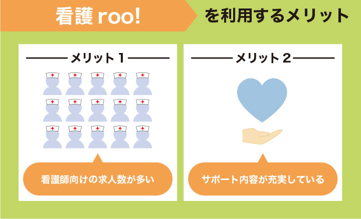看護師転職で看護roo!を利用するメリット