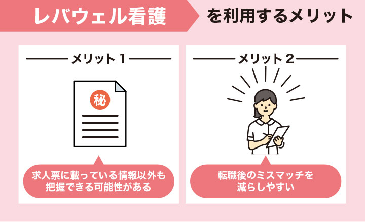 看護師転職でレバウェル看護を利用するメリット