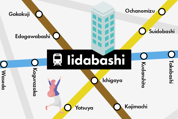 家賃補助制度(2駅ルール)を新設しました