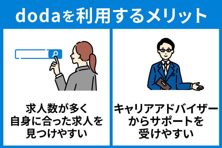 40代女性が転職でdodaを利用するメリット