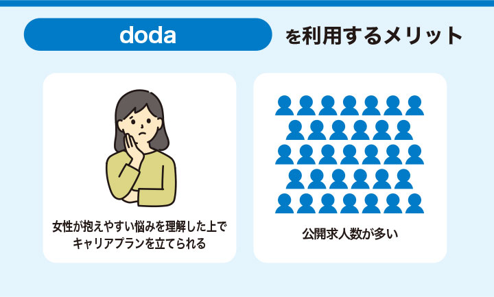 女性が転職にdodaを利用するメリット