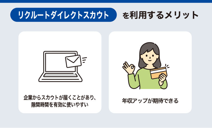 女性が転職にリクルートダイレクトスカウトを利用するメリット