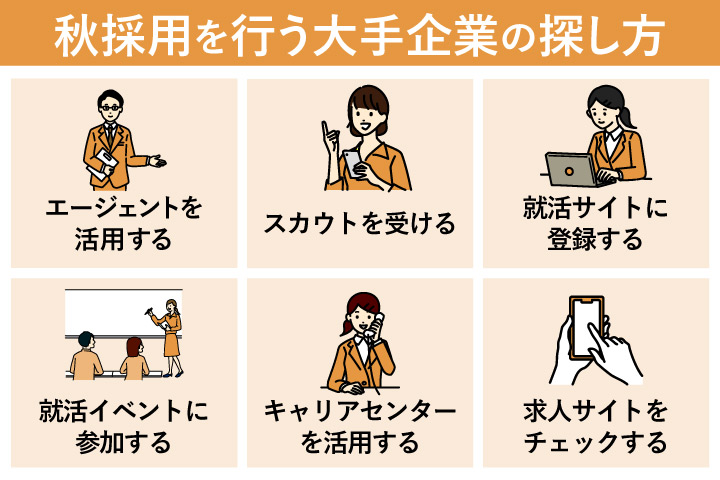 秋採用を行う大手企業の探し方